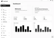 DevFoxUI dashboard screenshot with navigation sidebar, stat cards, and charts