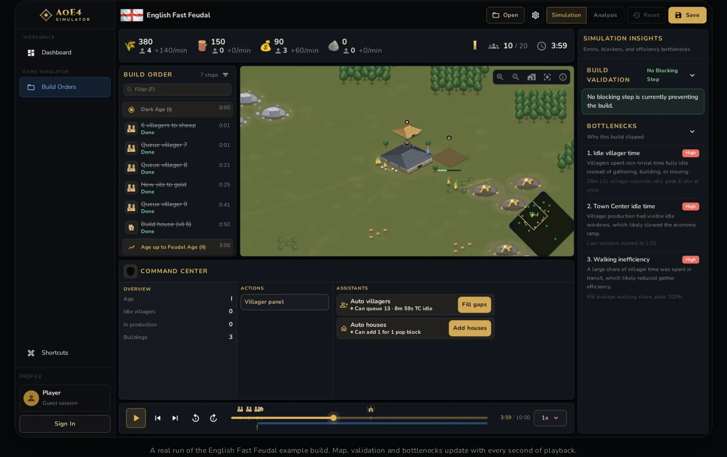 The AoE4 Foundry simulator running an English Fast Feudal build — isometric map, build order steps, validation and bottleneck panels
